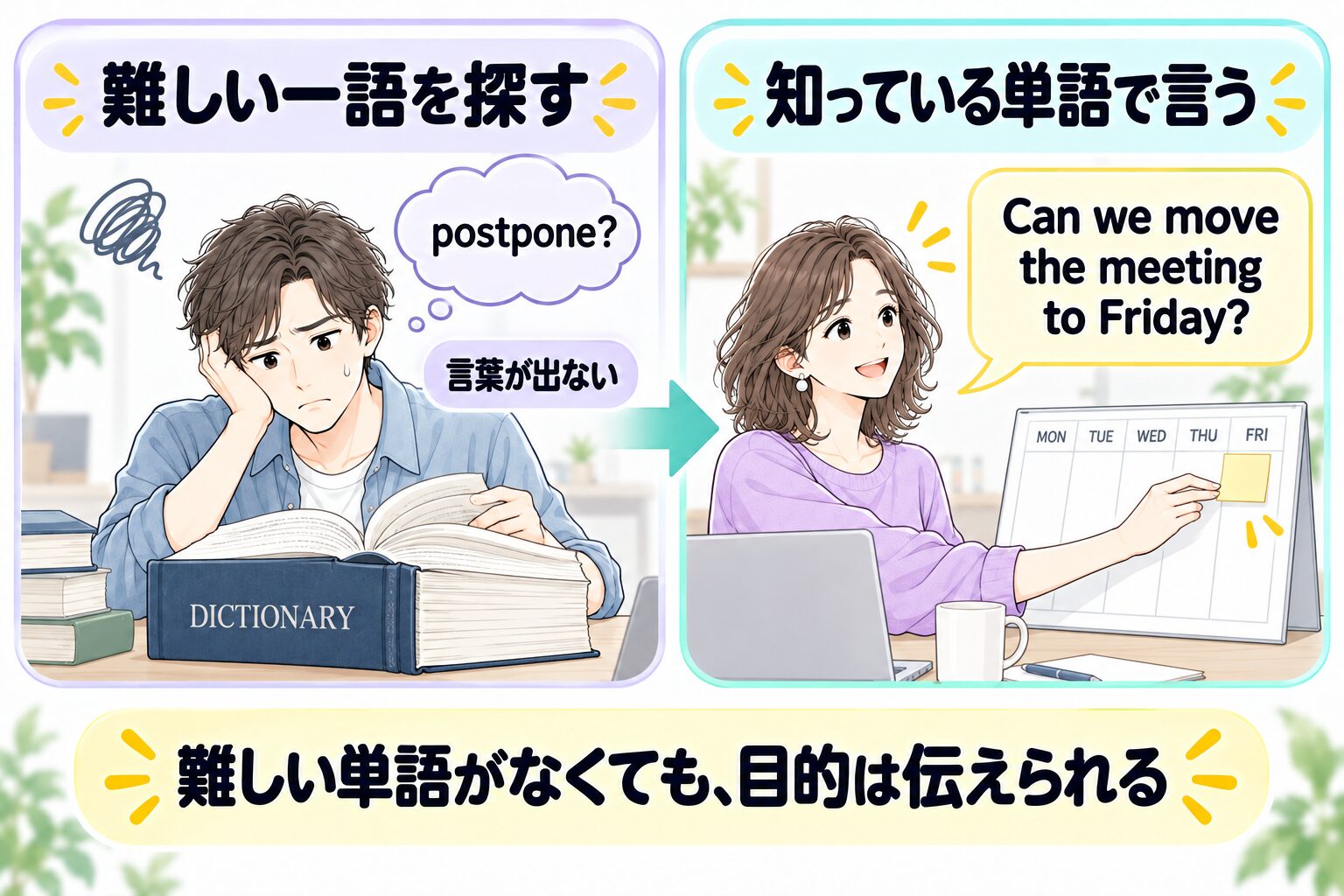 難しいpostponeを探して止まる状態と、moveを使って会議の変更を伝える状態の比較