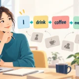 英語の語順をI・drink・coffee・every morningの順に並べる学習者